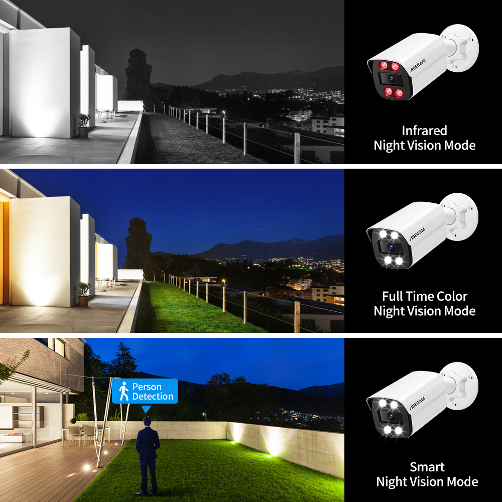 New 8MP Security Camera System - Home Security And Camera Systems recensie en prijs