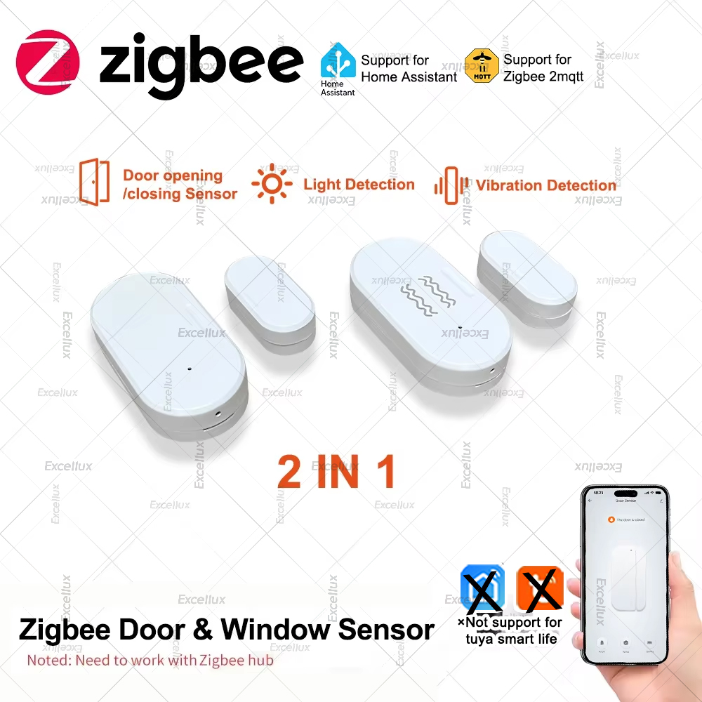 Zigbee 3.0 Door Window Sensor  - Home Security Doors recensie en prijs