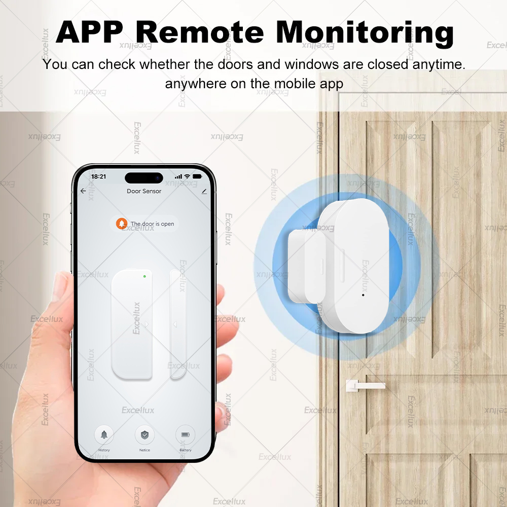 Zigbee 3.0 Door Window Sensor  - Home Security Doors recensie en prijs