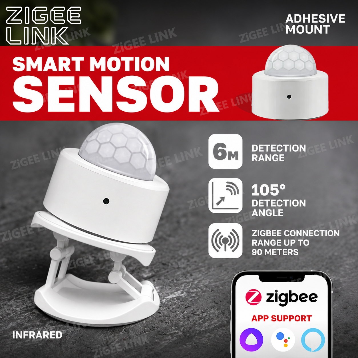 Zigbee PIR Motion Sensor Human - Home Security Technology recensie en prijs