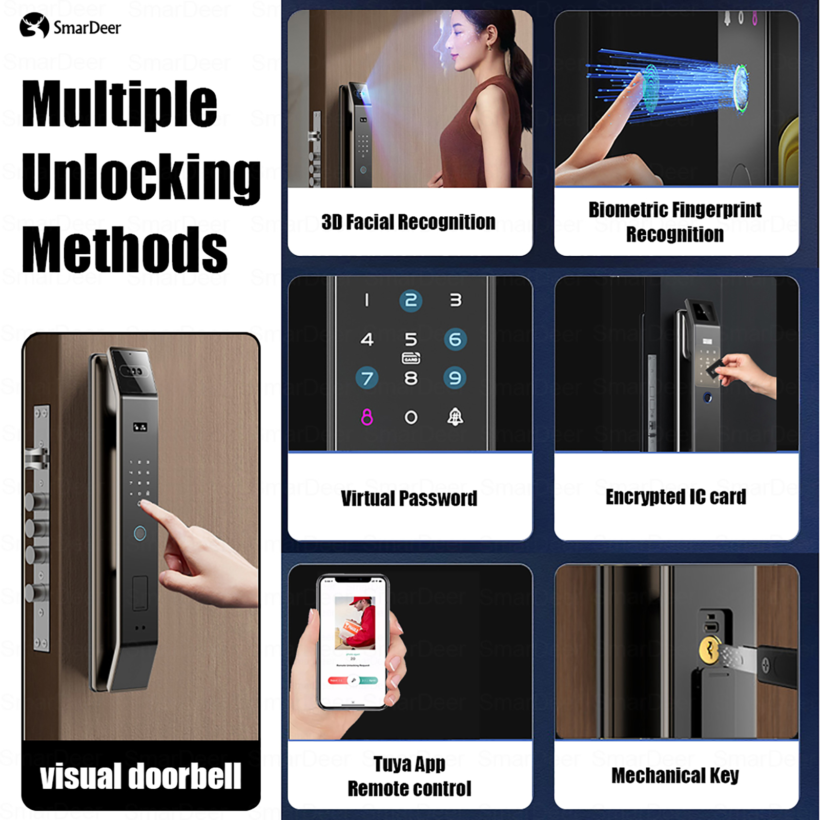 SmaerDeer Smart lock with Came - Home Security Wifi Camera recensie en prijs