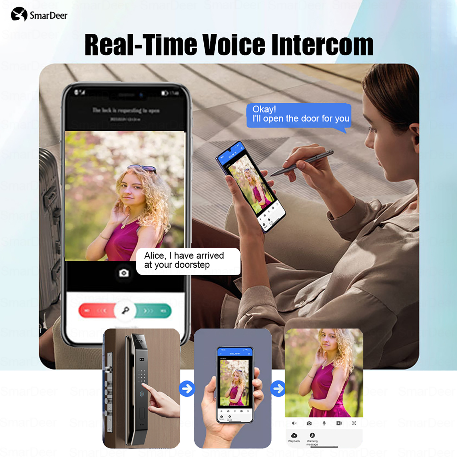 SmaerDeer Smart lock with Came - Home Security Wifi Camera recensie en prijs