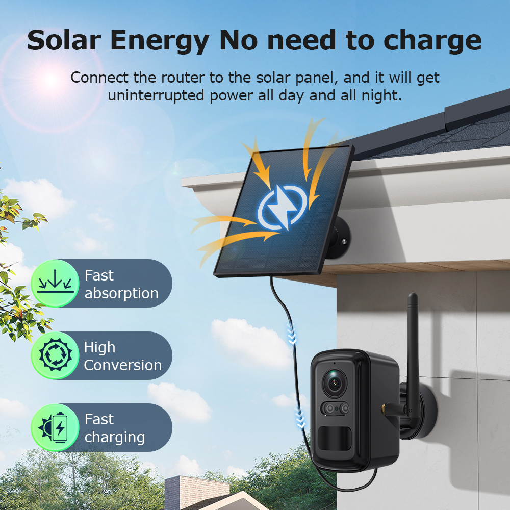 SHIWOJIA 6MP Solar Security Sy - Home Security Cameras No Subscription recensie en prijs