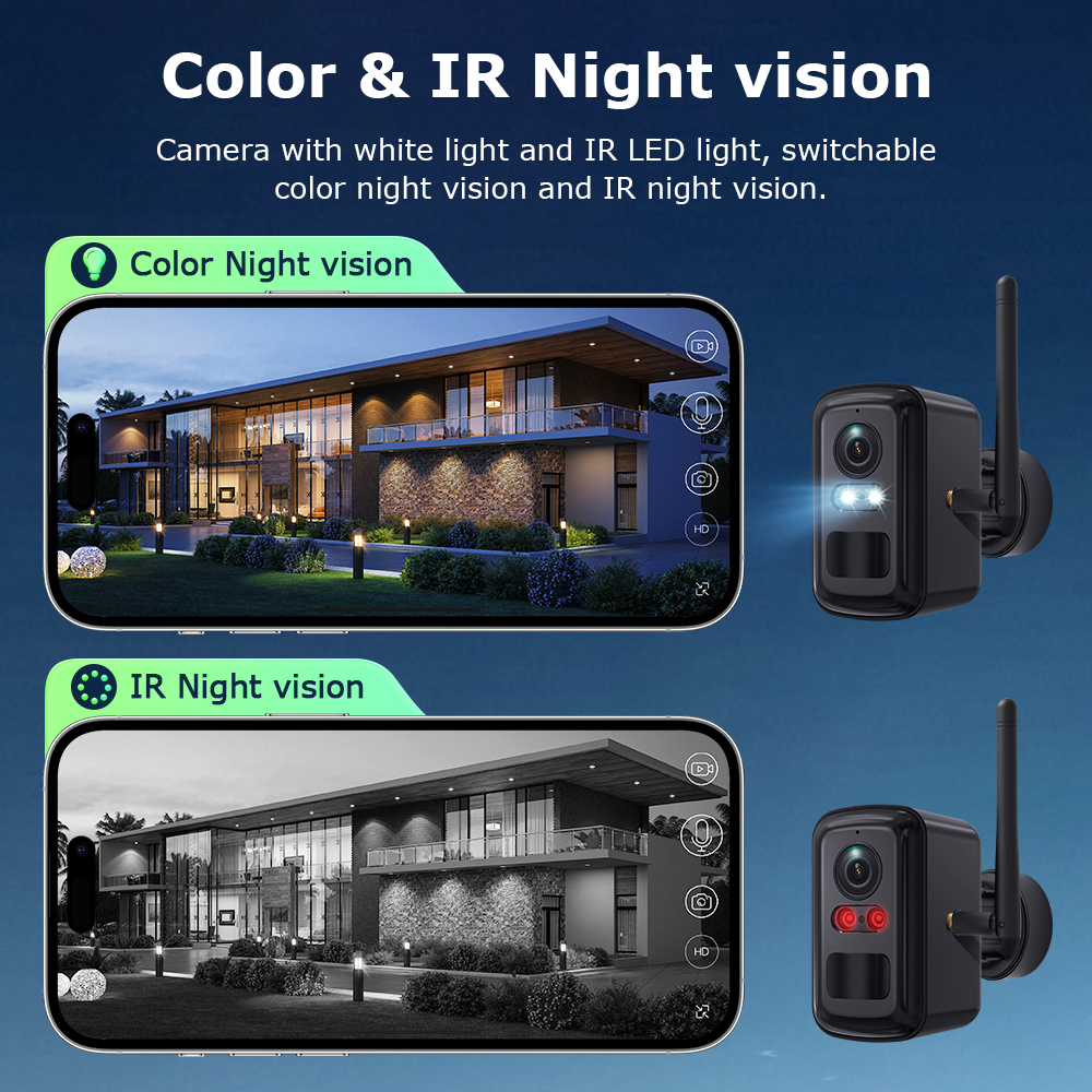 SHIWOJIA 6MP Solar Security Sy - Home Security Cameras No Subscription recensie en prijs