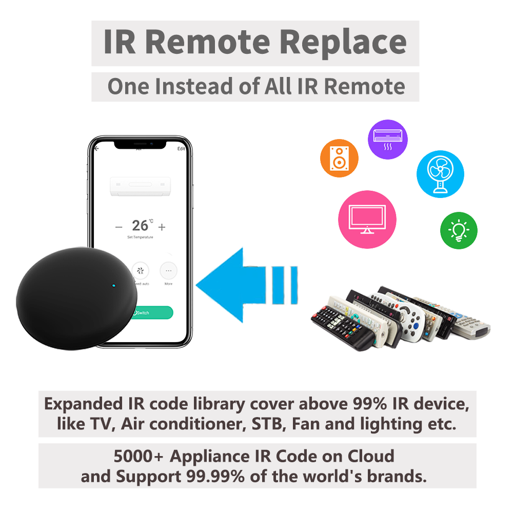 Tuya WiFi IR Remote For Smart  - Home Security Technology recensie en prijs