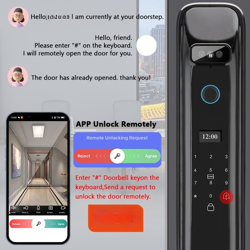 XSDTS DF03 3D Face Recognition - Home Security Doors recensie en prijs