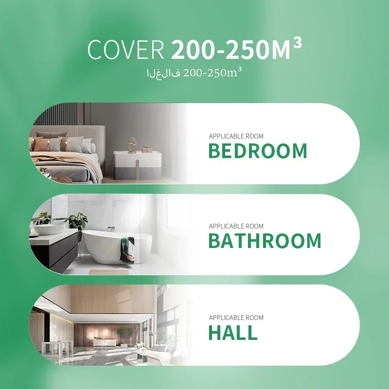 Namste 250m³ Smart Essential O - Home Security Technology recensie en prijs