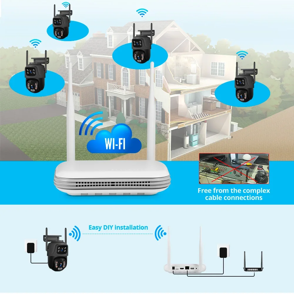 KERUI Mini WIFI Network 8CH NV - Home Security Wifi Camera recensie en prijs