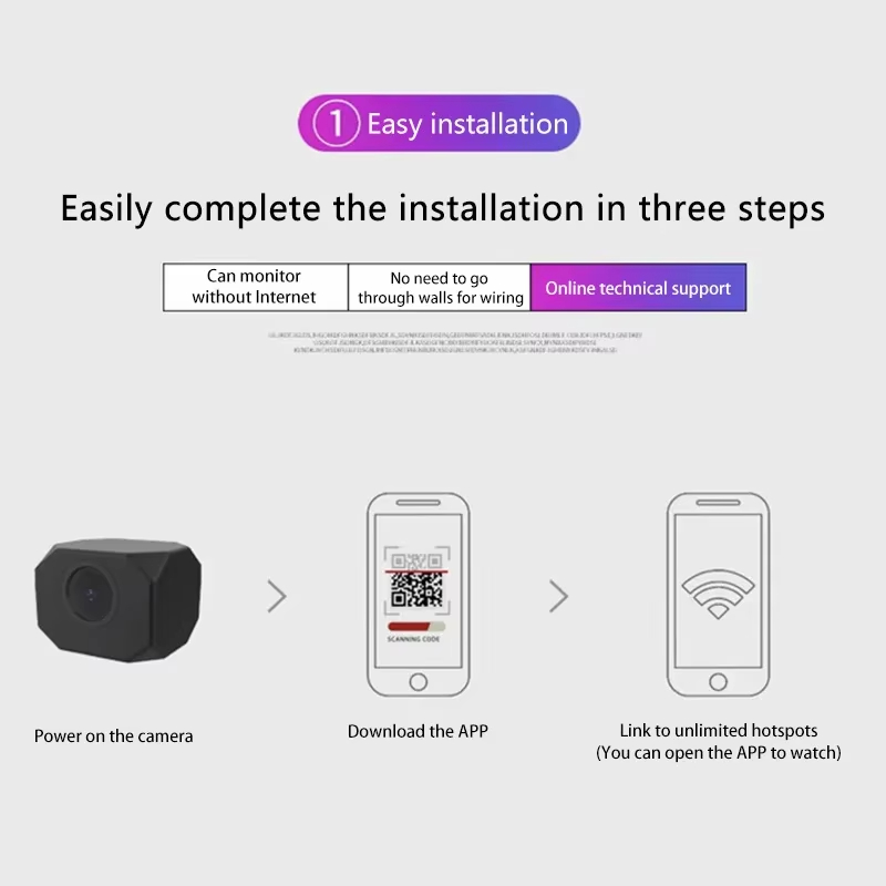 4K HD WiFi Security Camera for - Home Security Wifi Camera recensie en prijs
