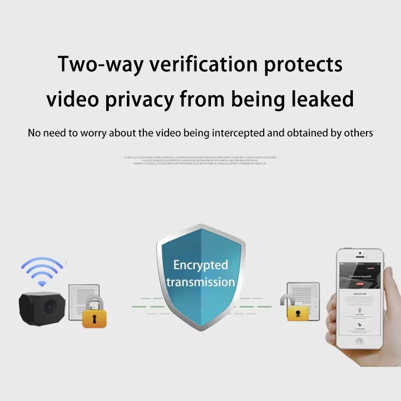 4K HD WiFi Security Camera for - Home Security Wifi Camera recensie en prijs