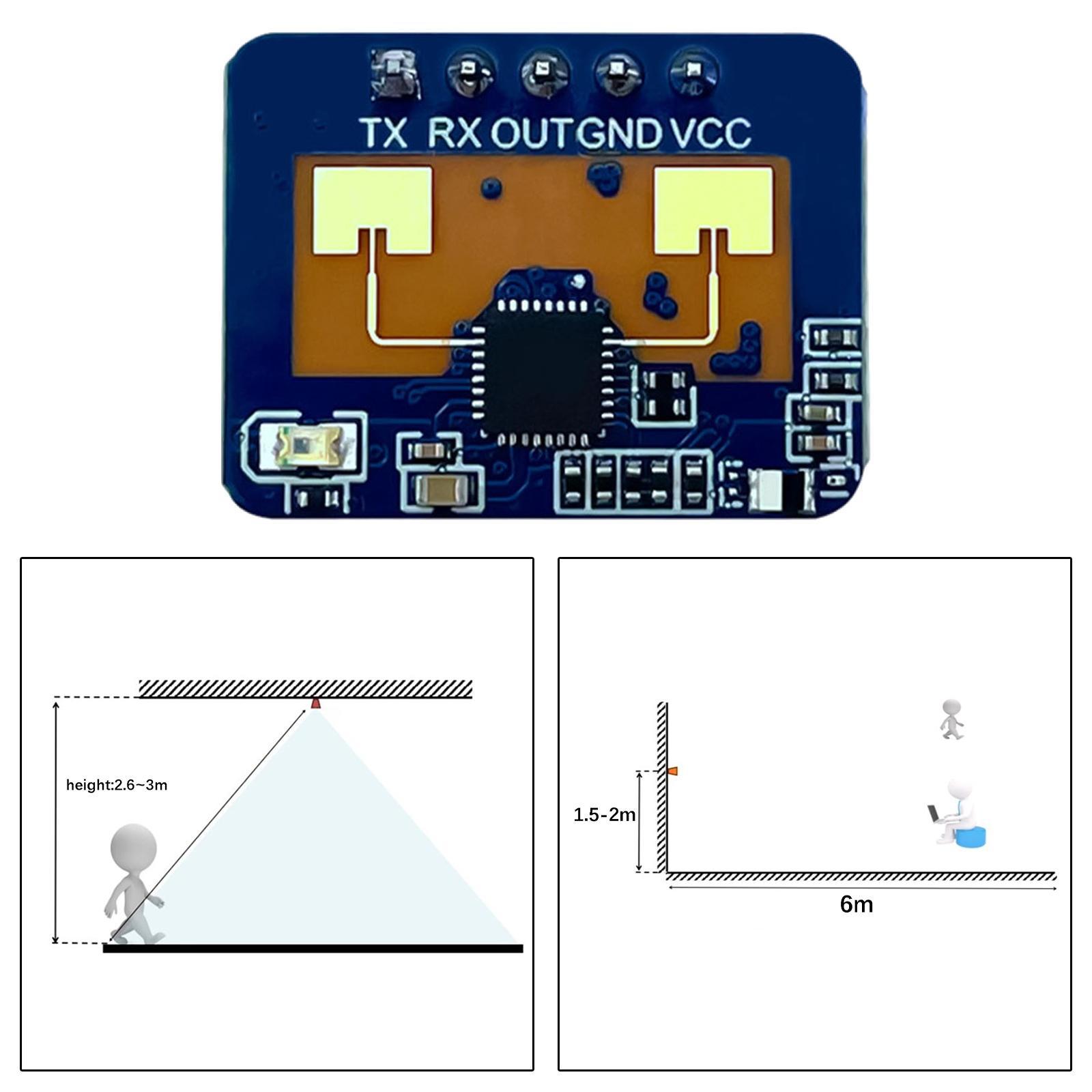 Intelligent Motion Detection M - Home Security Radar System recensie en prijs