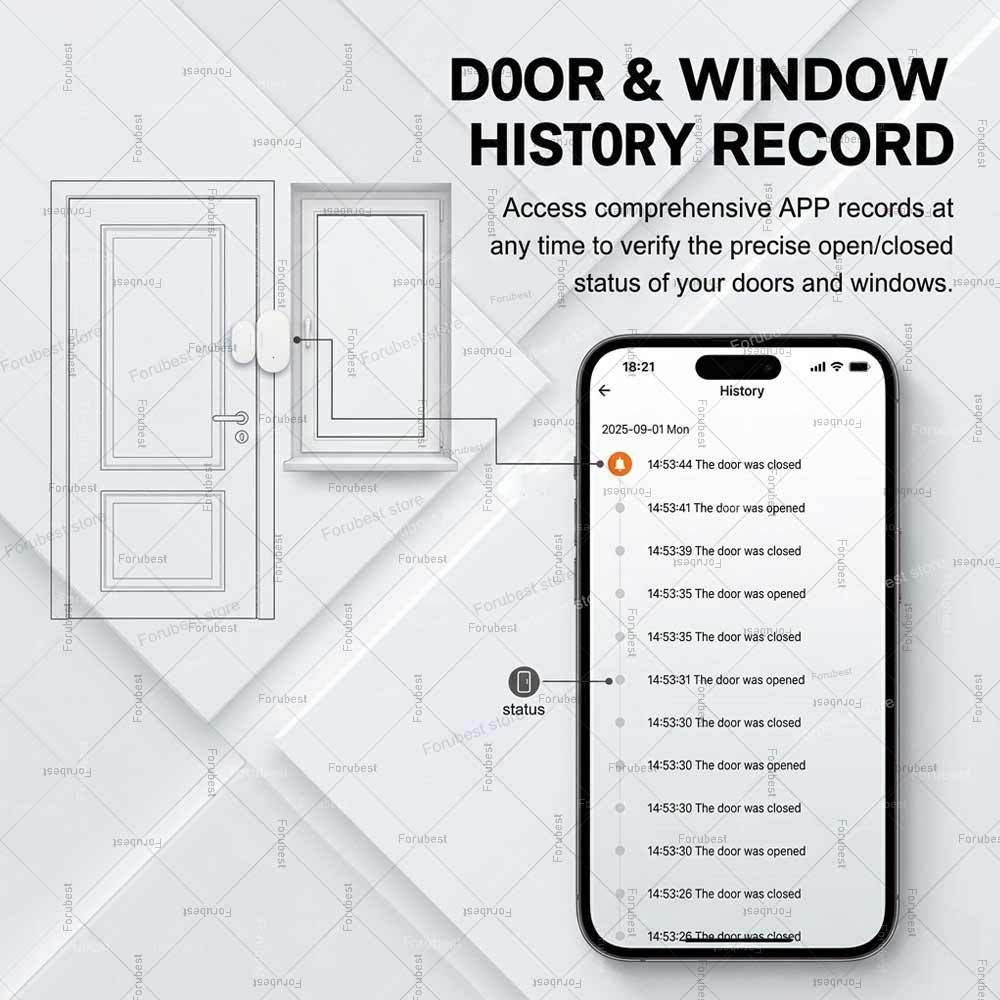 Tuya Zigbee Door Window Sensor - Home Security Technology recensie en prijs