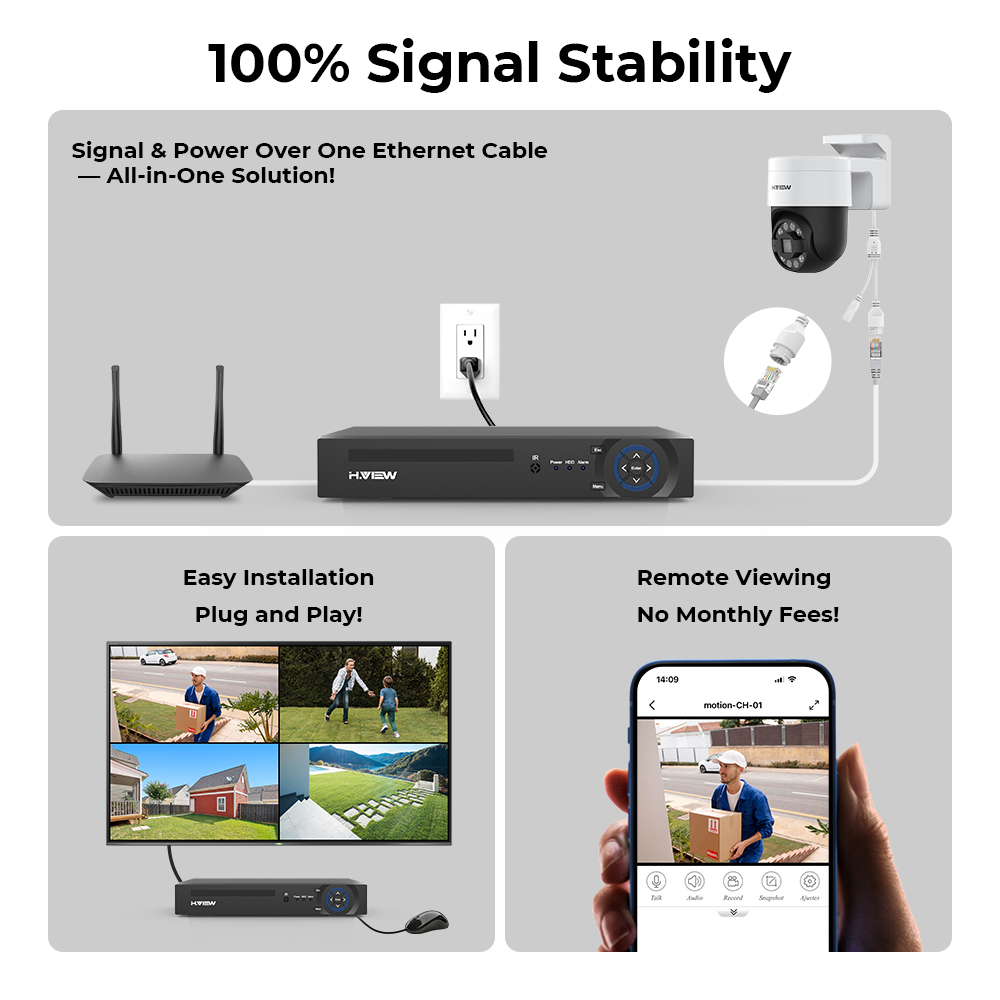 H.view 8Ch 4K 5MP 8MP Cctv Sec - Home Security And Camera Systems recensie en prijs