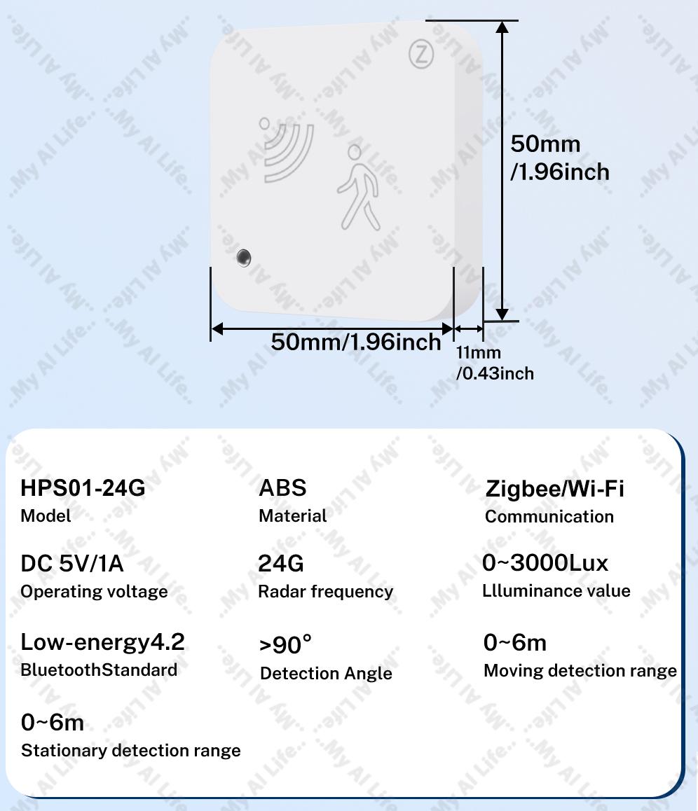 Tuya 24GHz mmWave Radar Human  - Home Security Radar System recensie en prijs
