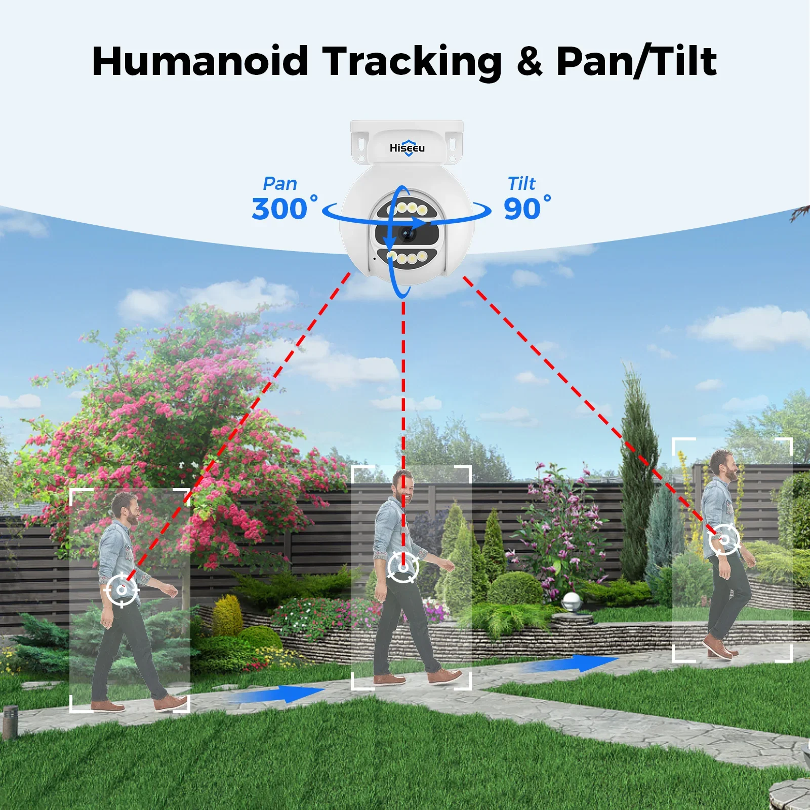 Hiseeu Automatic Tracking 5mp  - Home Security And Camera Systems recensie en prijs
