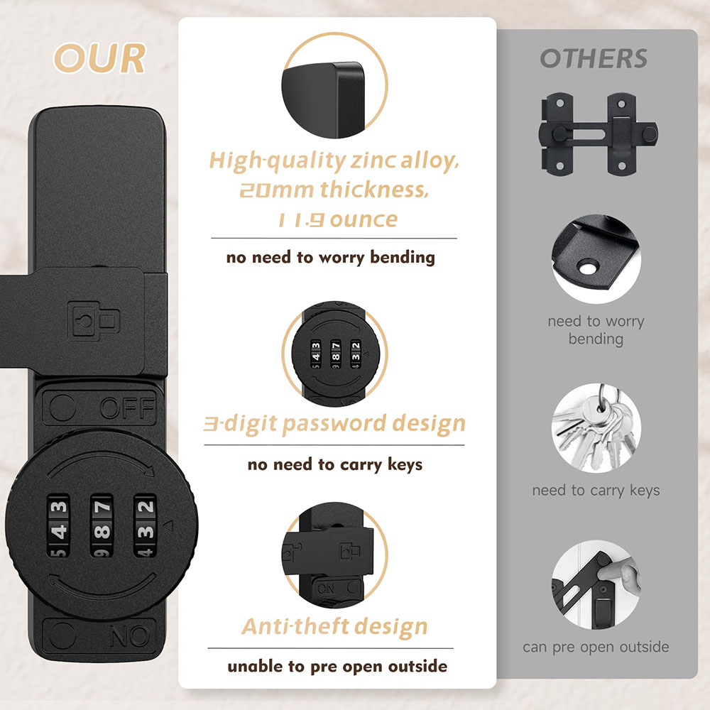 Security Barn Door Lock 3-Digi - Home Security Doors recensie en prijs