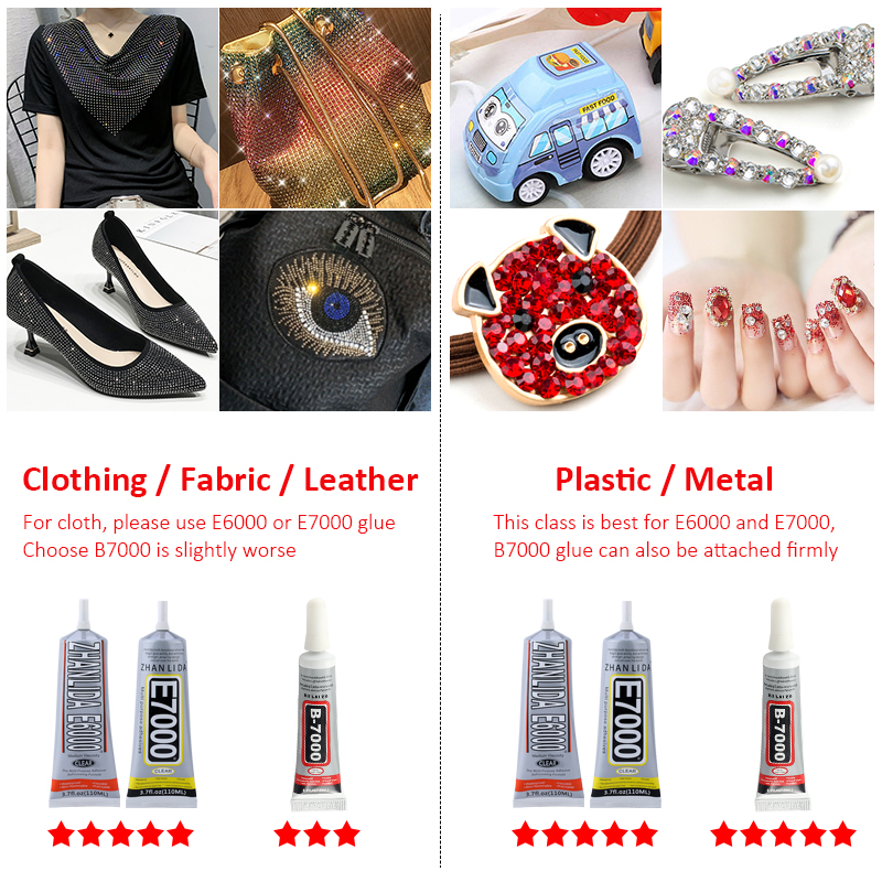 10/15/110ml Glue Rhinestone Cl - Glass Break Detector recensie en prijs