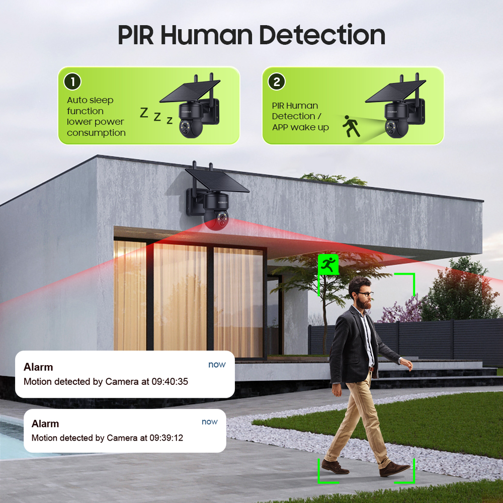INQMEGA 8MP TUYA Solar Camera  - Home Security Wifi Camera recensie en prijs