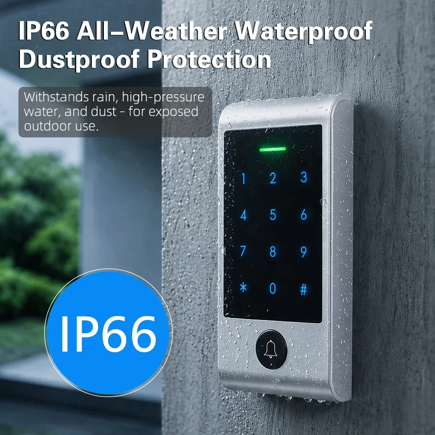 Advanced WIFI Remote Control T - Home Security Doors recensie en prijs