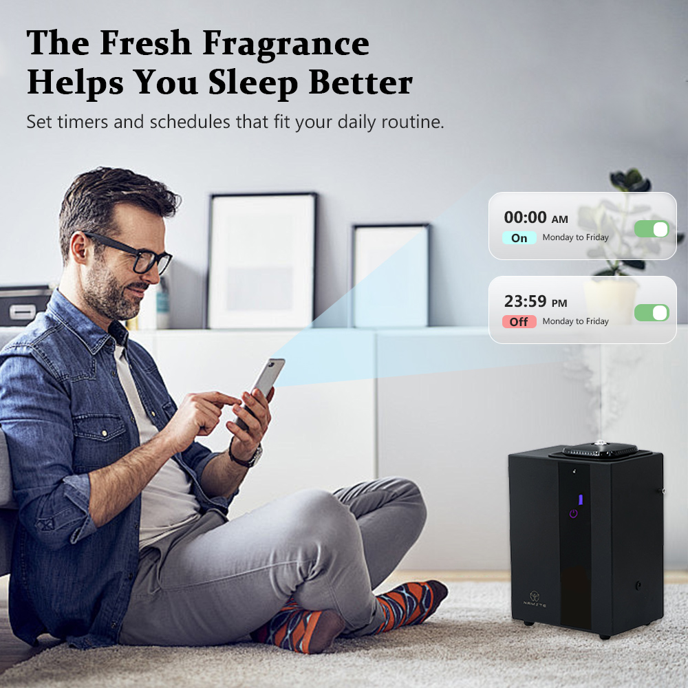 NAMSTE 4000m³ HVAC System Arom - Home Security Technology recensie en prijs