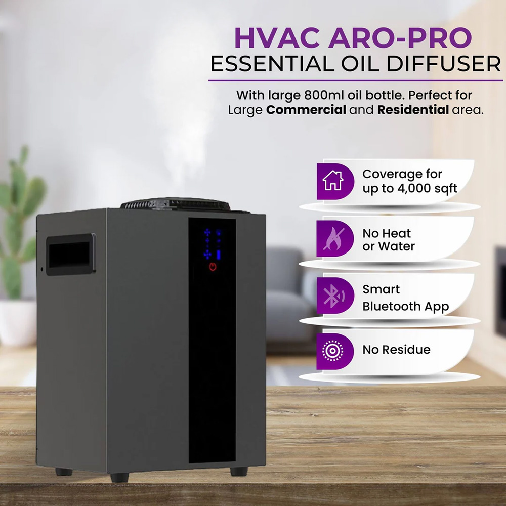 NAMSTE 4000m³ HVAC System Arom - Home Security Technology recensie en prijs