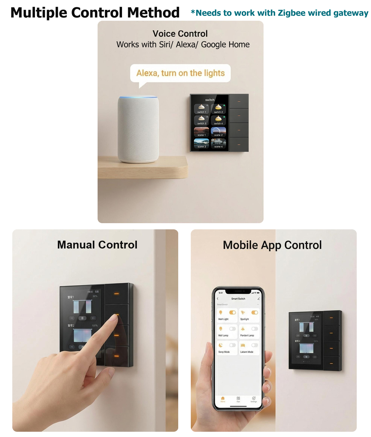 F3-pro Tuya Smart Panel ZigBee - Home Security Technology recensie en prijs
