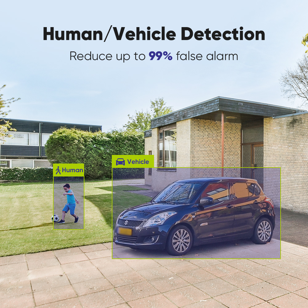 SANNCE 1080P Security Camera S - Home Security Technology recensie en prijs