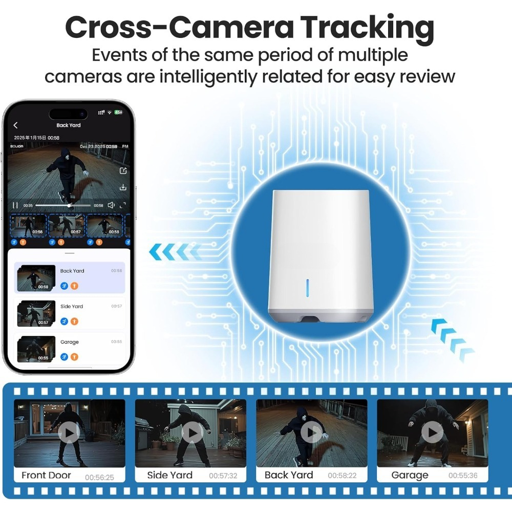 Surveillance Cameras/ 5MP Secu - Home Security Cameras No Subscription recensie en prijs