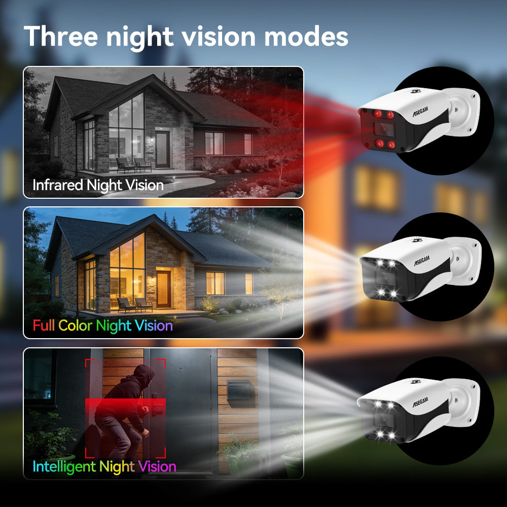 8MP Security Camera System 4K  - Home Security And Camera Systems recensie en prijs