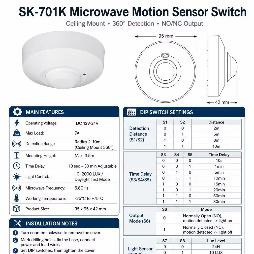 Ceiling Mounted DC12V-24V Micr - Home Security Radar System recensie en prijs