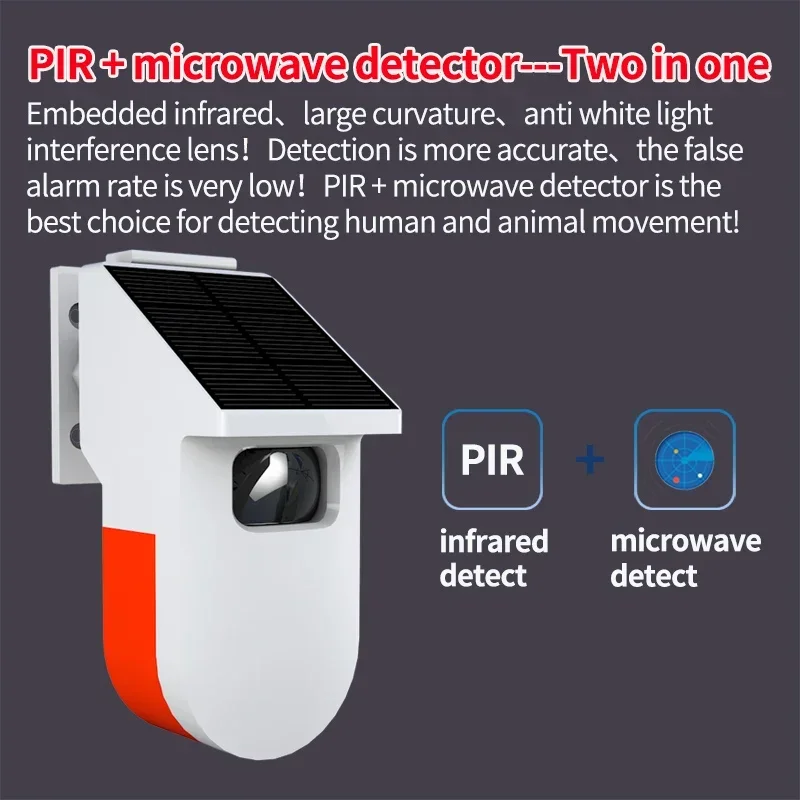 PIR MicroWava Radar Home Motio - Home Security Radar System recensie en prijs