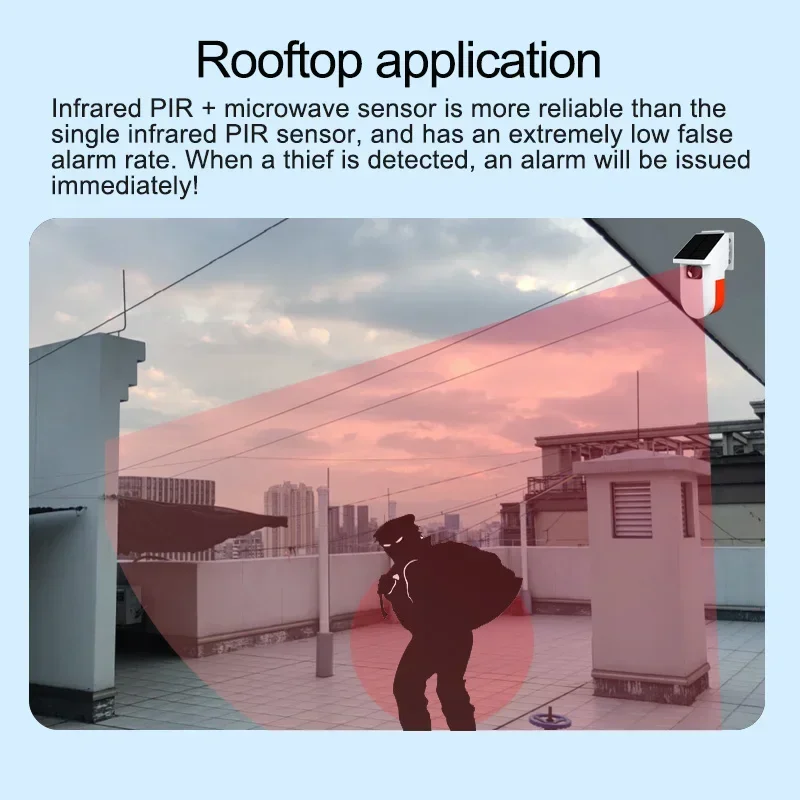 PIR MicroWava Radar Home Motio - Home Security Radar System recensie en prijs