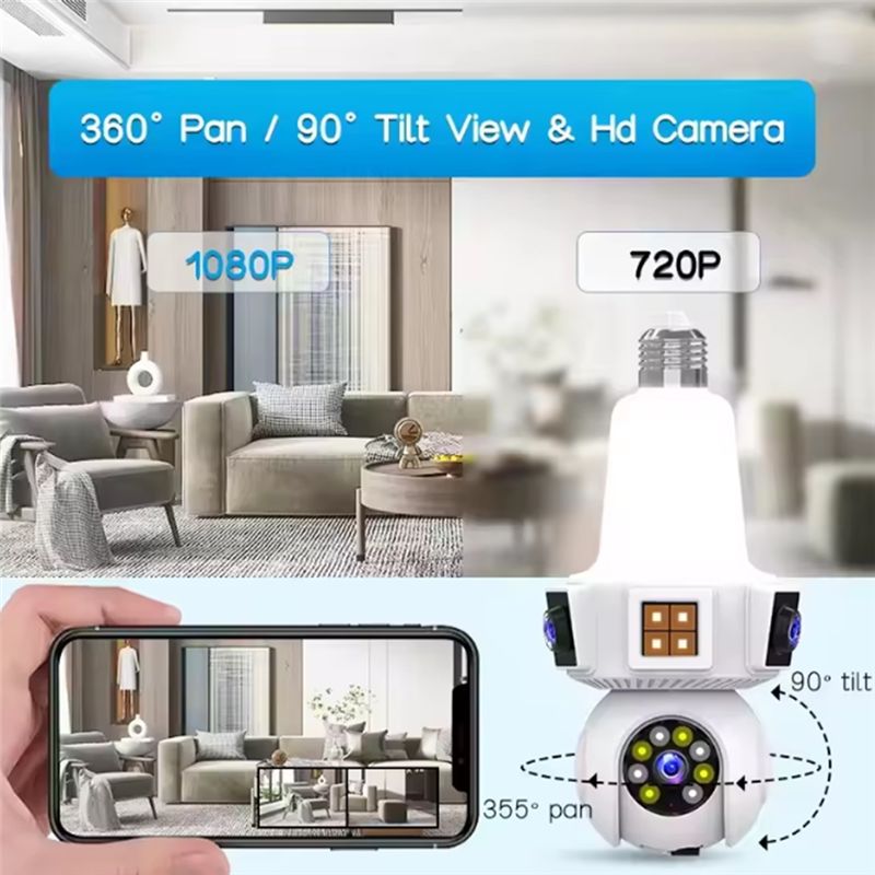 【A08I】Dual Lens Mart Home Wire - Home Security Wifi Camera recensie en prijs