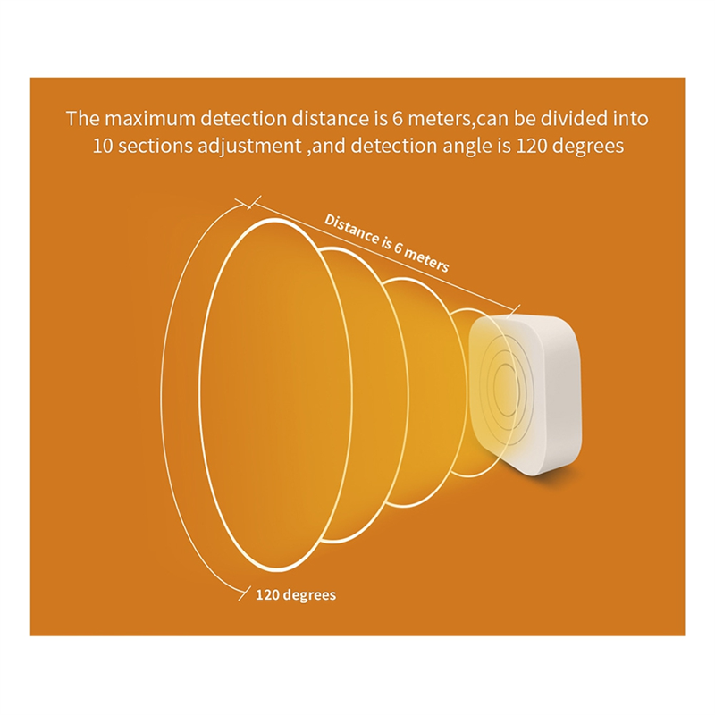 T23C Tuya Wifi Human Presence  - Home Security Radar System recensie en prijs