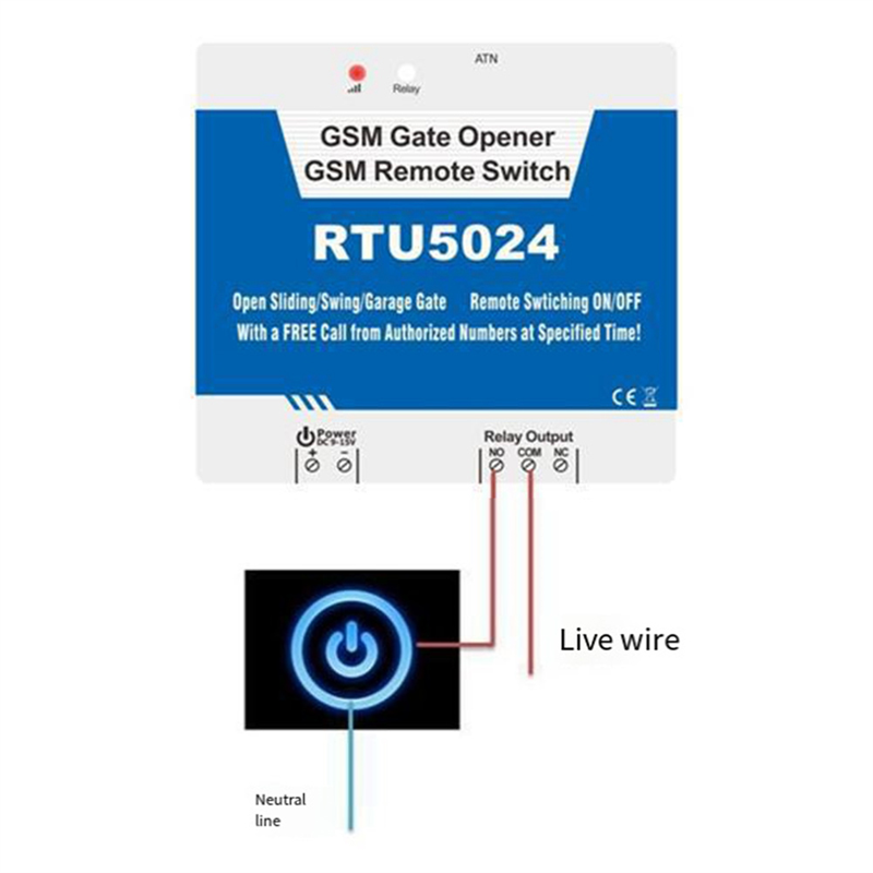 B04C-RTU5024 GSM Door Opener R - Home Security Doors recensie en prijs