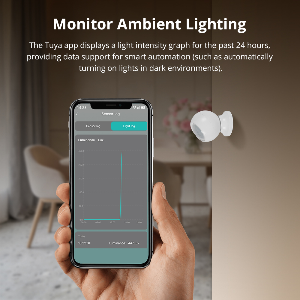 Zigbee Radar Monitor Human Pre - Home Security Radar System recensie en prijs