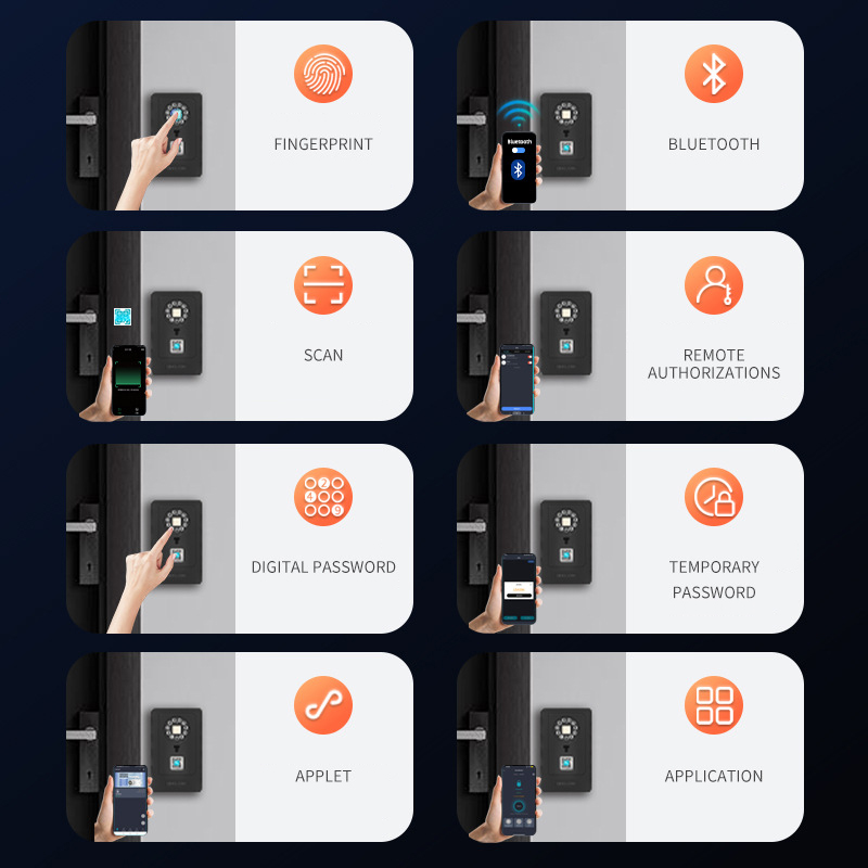 Intelligent Padlock Hang Desig - Home Security Doors recensie en prijs