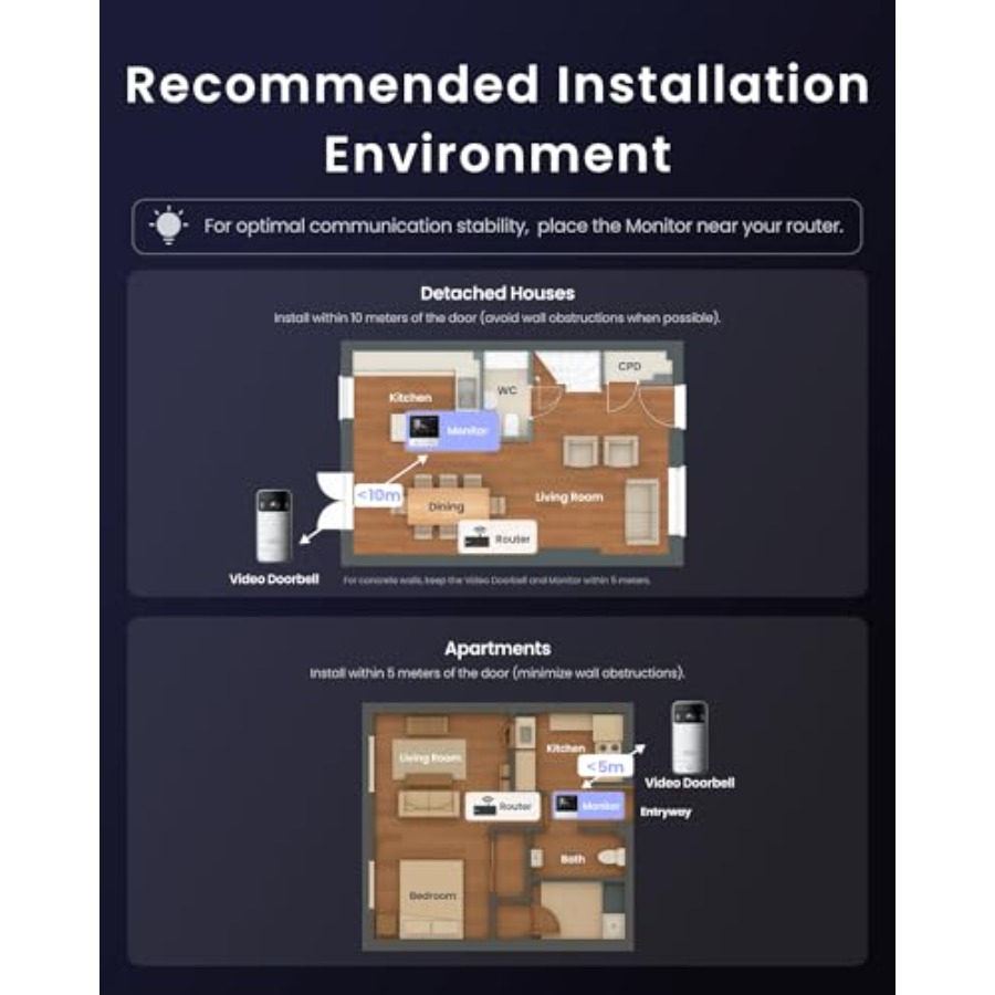 Video Doorbell Camera Wireless - Home Security Cameras No Subscription recensie en prijs