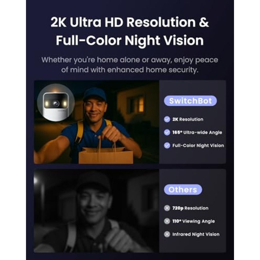 Video Doorbell Camera Wireless - Home Security Cameras No Subscription recensie en prijs