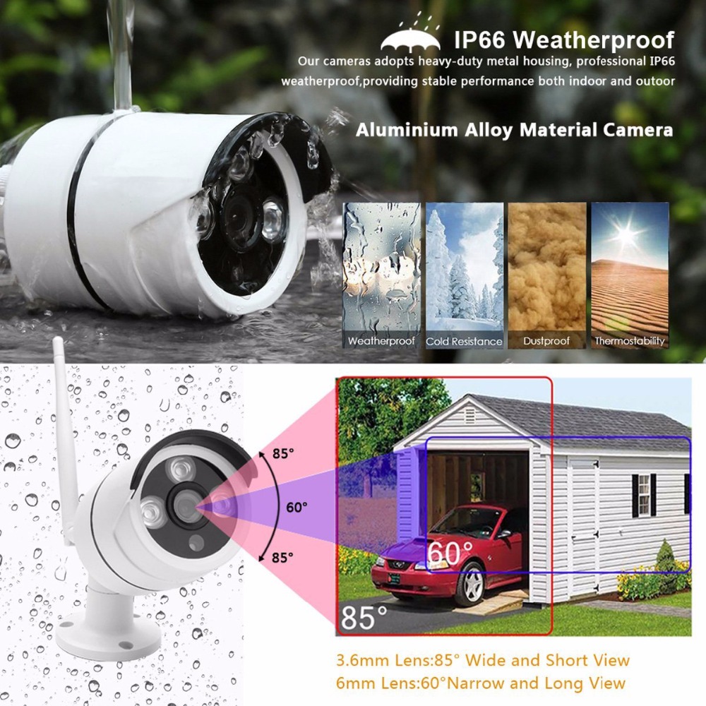 Wireless Home Camera Video Sur - Home Security And Camera Systems recensie en prijs