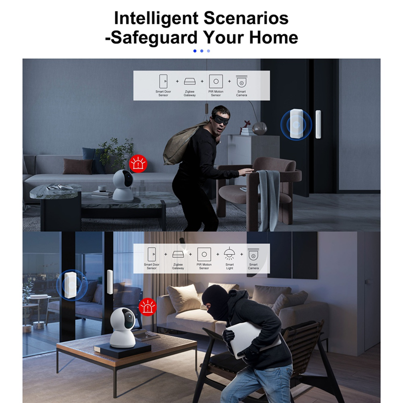 ABLG Tuya Zigbee Door Sensor W - Home Security Doors recensie en prijs