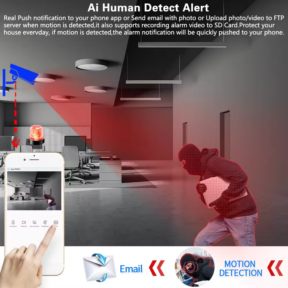 5MP 16PCS AHD Security Camera  - Home Security And Camera Systems recensie en prijs
