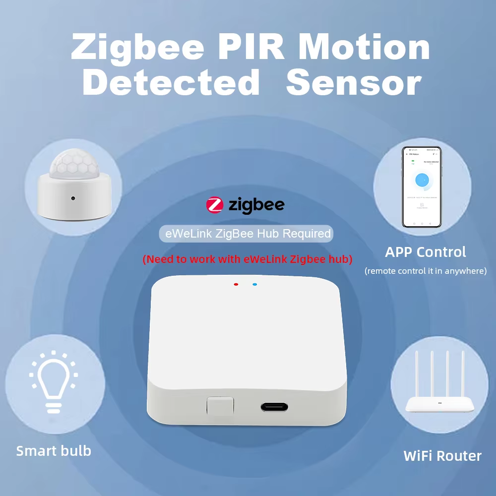 New eWeLink Zigbee Infrared Mo - Home Security Technology recensie en prijs